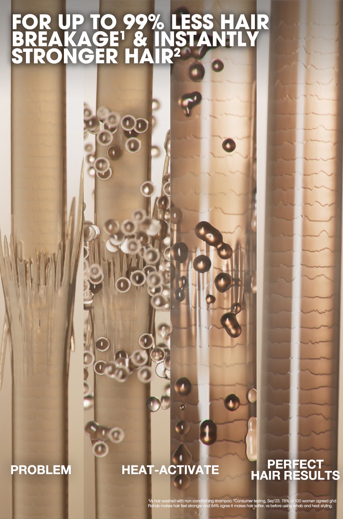 ghd Leave-in Treatment - REHAB Repairer