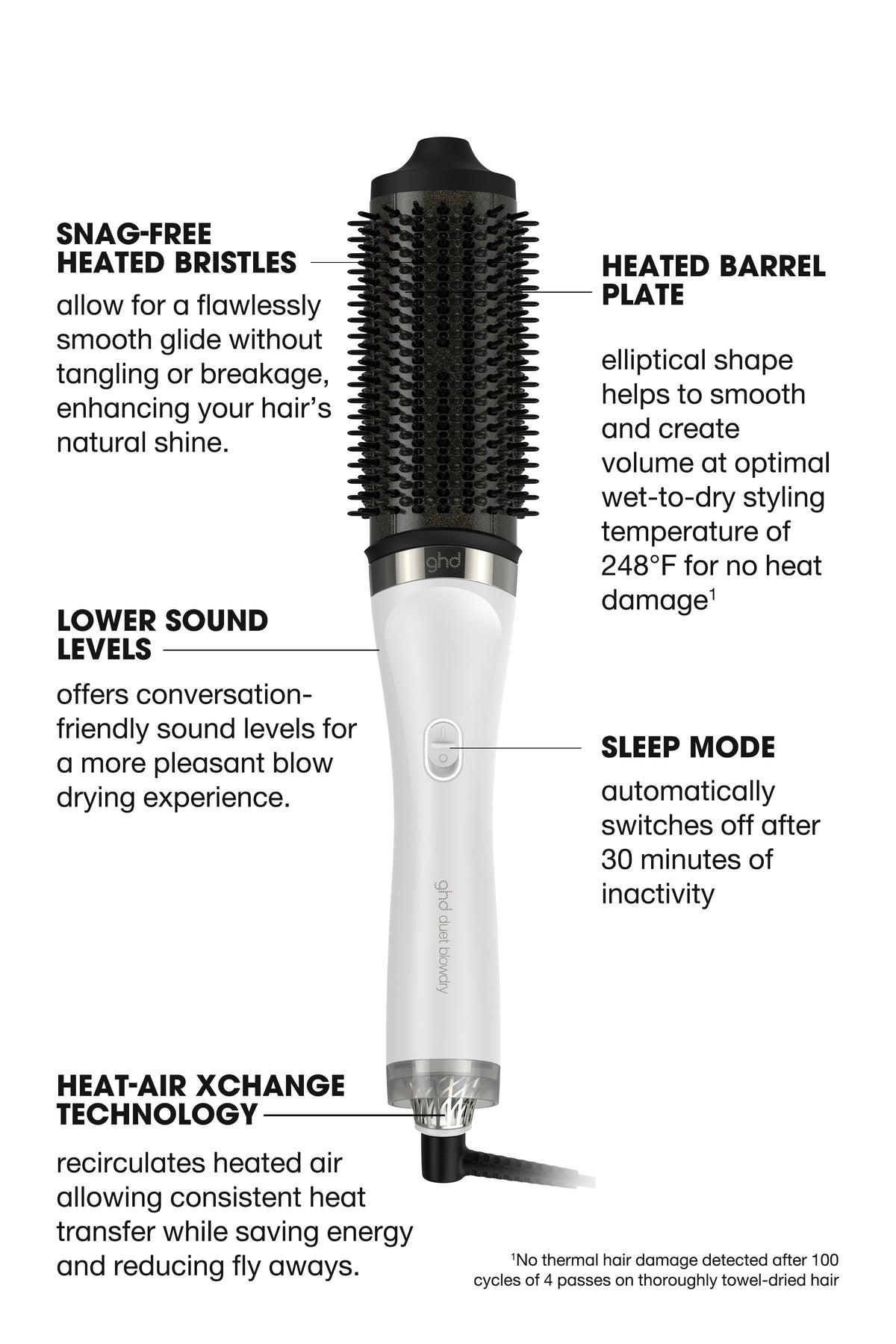 ghd Wet to Dry Duet Blowdry (White)