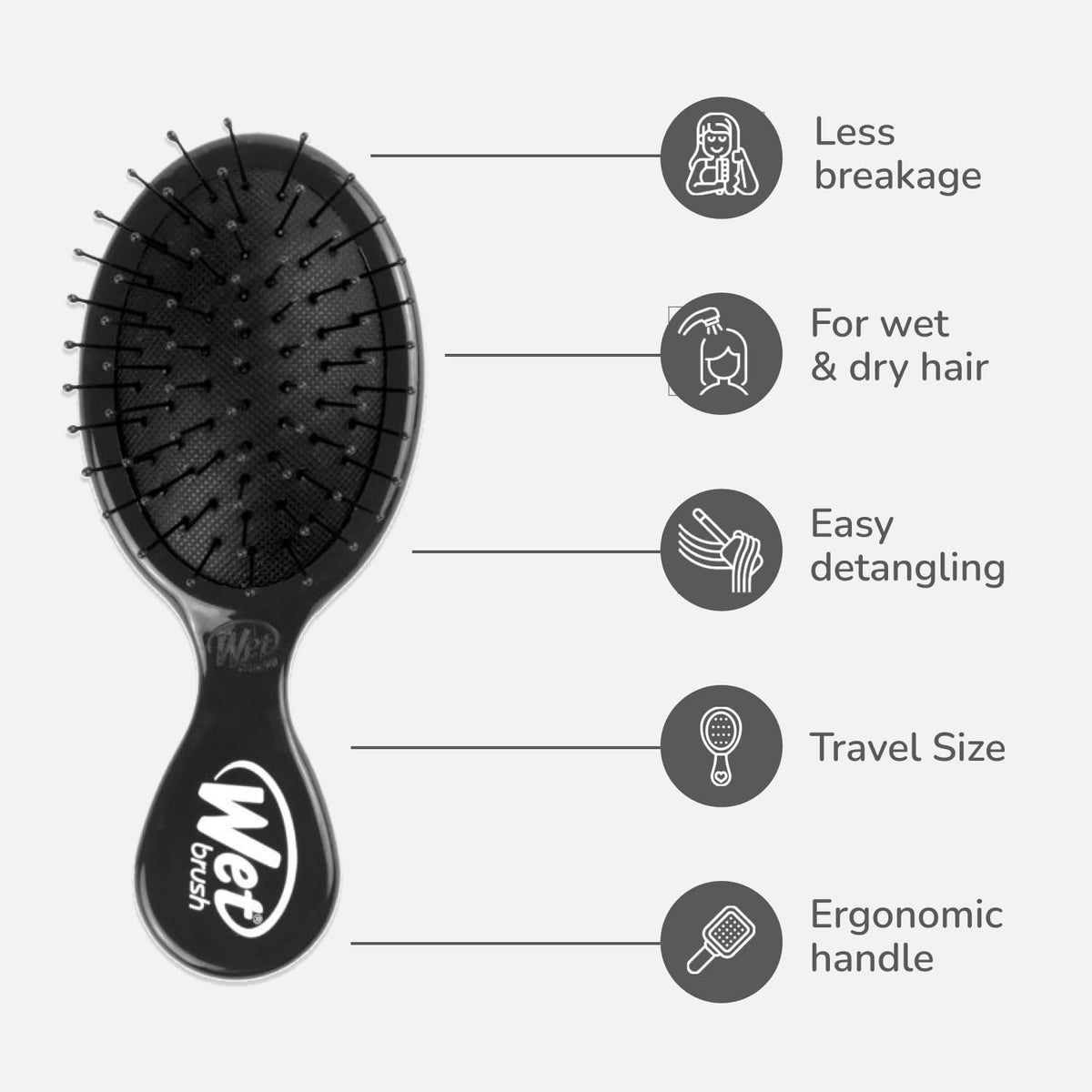 Wet Brush Detangling Brush, Mini Detangler (Black), Wet & Dry Tangle-Free Hair Brush for Women & Men, No Tangle, Soft and Flexible Bristles for Straight, Curly, and Thick Hair