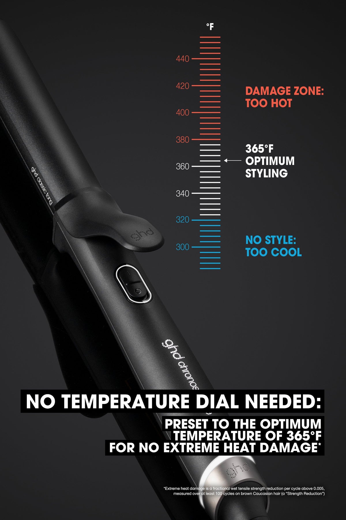 ghd Chronos Classic Curl Iron