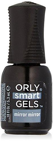 SmartGels - Mirror Mirror
