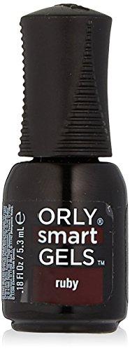 SmartGels - Ruby