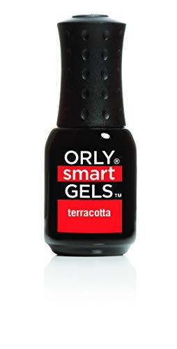 SmartGels - Terracotta