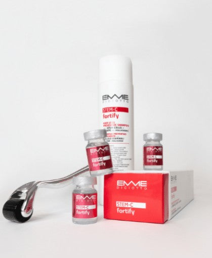 Stem-C Dermaroller Kit