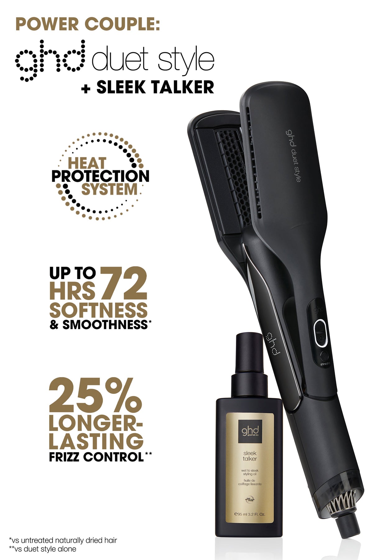 ghd Sleek Talker / Wet To Sleek Styling Oil