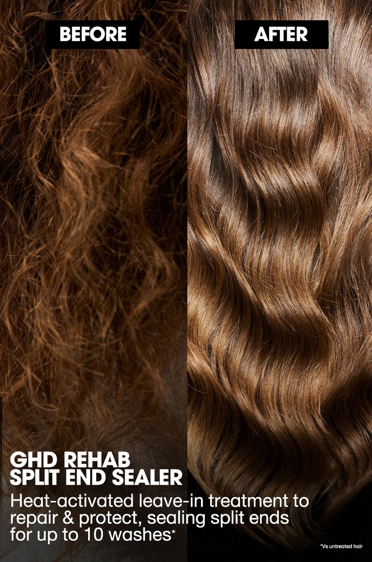 ghd REHAB Sealer Heat-Activated Leave-In Hair Treatment for Damaged, Dry & Split Ends | Heat Protection & Smoothing