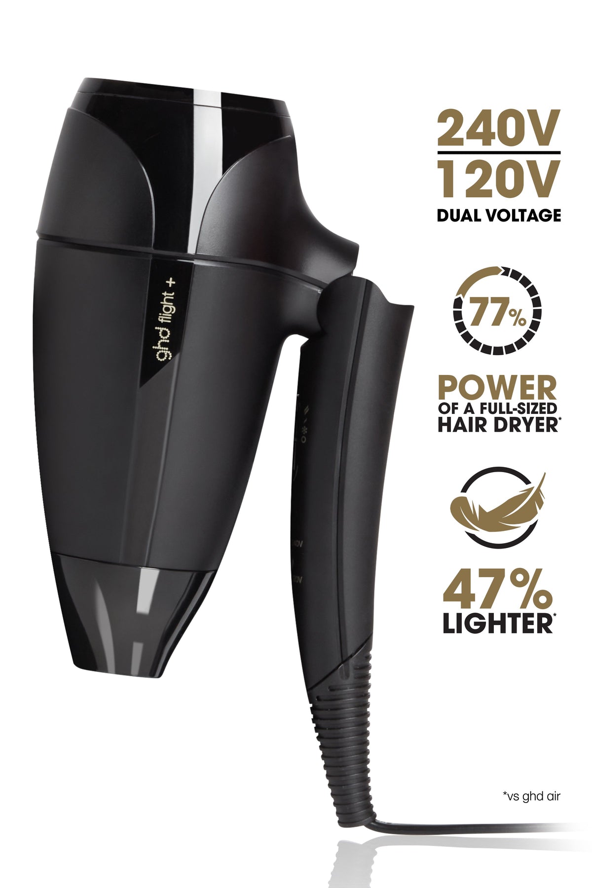 ghd flight+ Travel Hair Dryer - Compact Ionic Technology, Dual Voltage