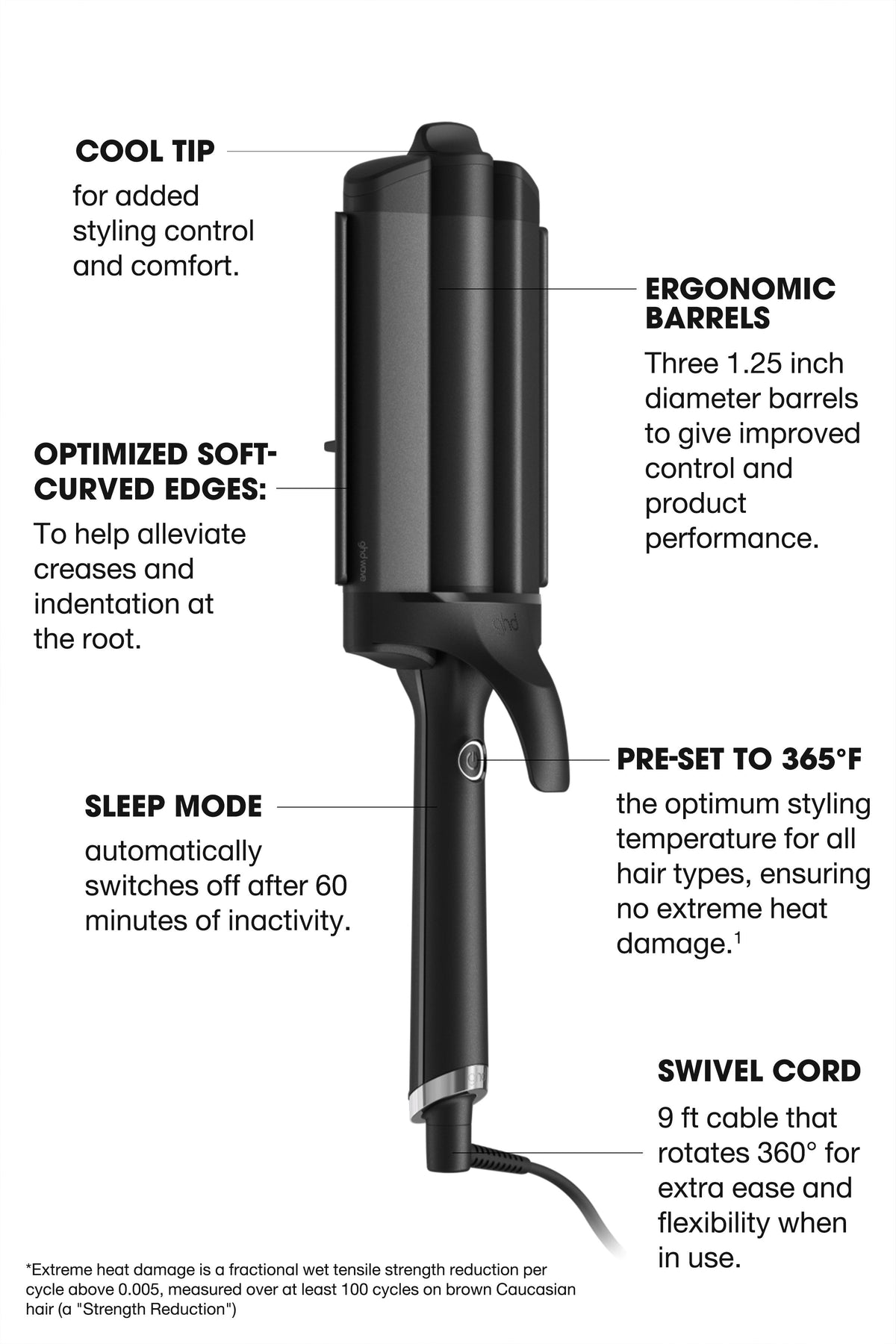 ghd Wave Triple Barrel Hair Waver - Professional Beach Waves Styling Tool