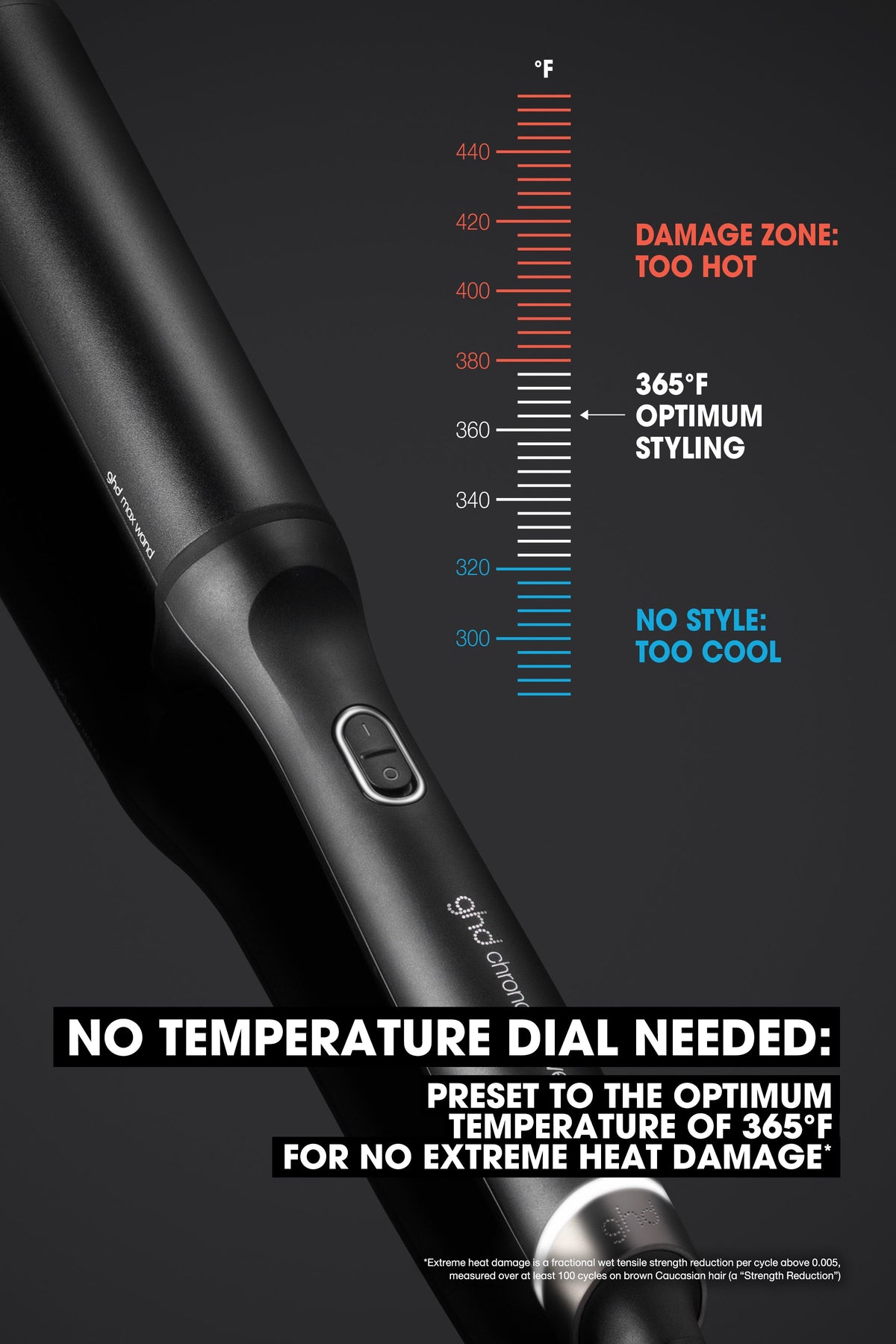 ghd Chronos Max 1.5" Curling Wand with Ceramic Barrel