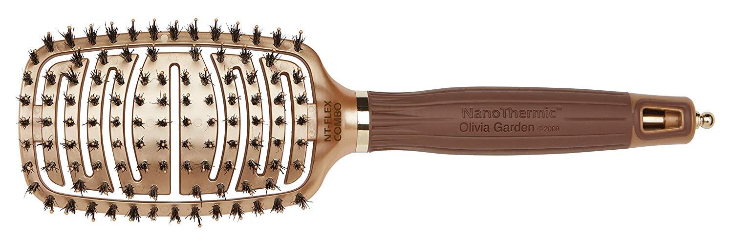 NanoThermic Flex Combo NT-FLEXCO