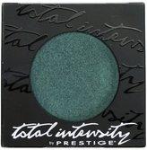Total Intensity Single Shadows Hypnotized