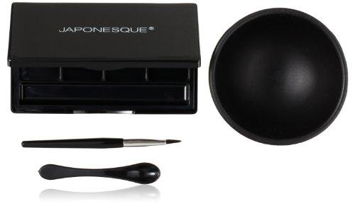 Lipstick Palette Kit