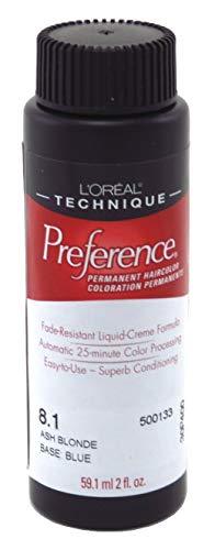 Pref. 8.1 Ash Blonde