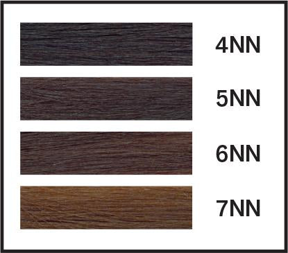 Futura NN Series Prepack: on of each : 4NN: 5NN: 6NN: 7NN